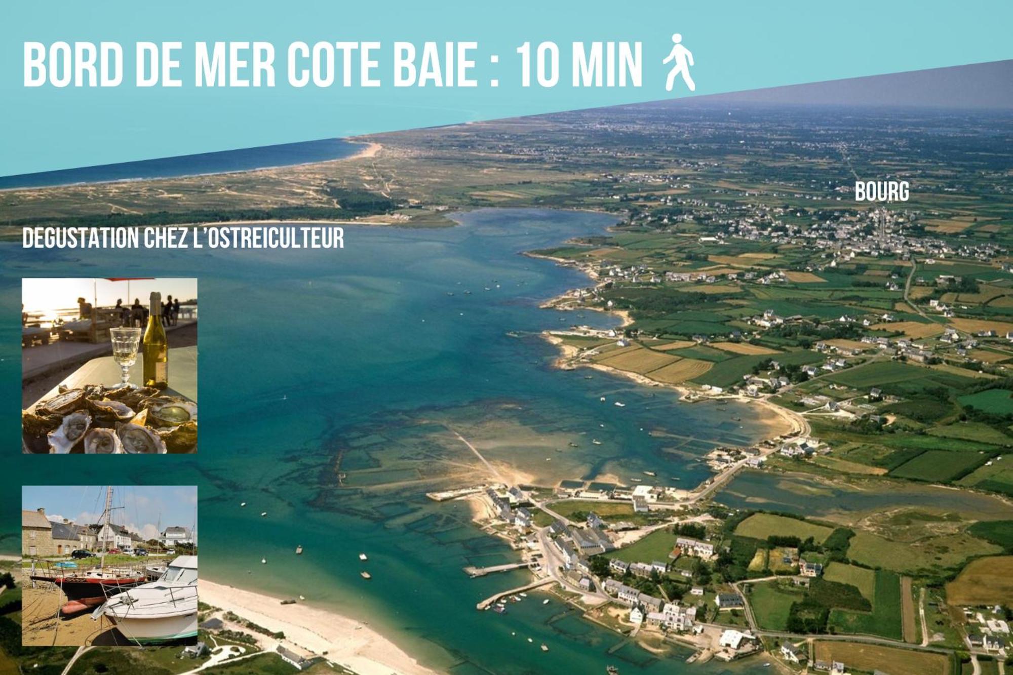 Studio Cosy Les Roses Tremieres 3 Etoiles Centre Plouharnel Proche Mer المظهر الخارجي الصورة